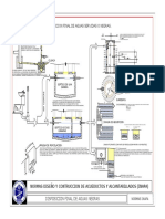 Disposicion Final de Aguas Servidas