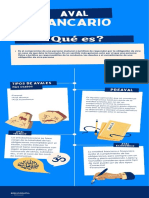 INFOGRAFÍA Aval Bancario