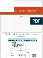 Unit-II - E-Commerce and Its Application