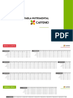 Tablanutrimental