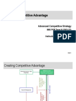 4 - ACS - 2021-22 - Creating Competitive Advantage