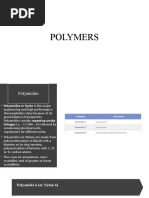 Polymers Ref DEC 24