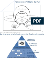 Project Management Séance 2