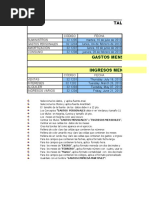 Gastos de Empresa Martinez