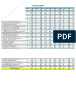 No Nama Siswa Agama PKN B Indo MTK IPA IPS SBDP Pjok B Jawa B Inggris