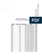 Q Multi Product - Indirect Dis