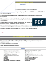 Tata Autocomp Systems Limited (Taco) : Some Facts