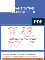 Quantitative Techniques - Ii: Dr. Pritha Guha