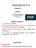 Data Structures Via C++: Queue