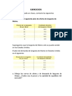 Ejercicios 2 Microeconomia