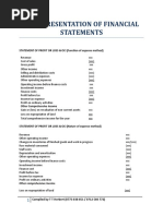 IAS 1 Presentation of Financial Statements (2021)