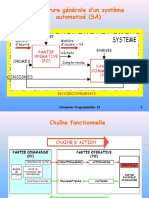 Les API - Decrypted