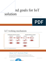 Need and Goals For Iot Solution