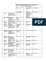 Uid Enrollment Firm