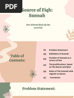 Sources of Fiqh Sunnah