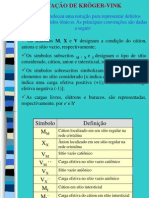 Química de Materiais Inorgânicos - Parte 2: Condutividade Iônica