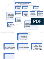 Introduccion Economia Internacional