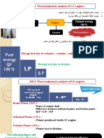 CH 2 - Automotive