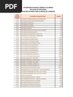 Codigos de Pagos Psicologia