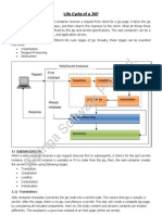 JSP Life Cycle & Scopes