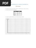 RUTA DE APRENDIZAJE 26 Matemáticas