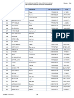 N° Dossier Nom Prenom Date Naissance CIN