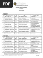 Latest Tentative Comelec List of National Candidates