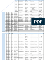 Lista de Alumnas 3ro - 2021 Final