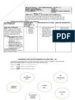 4a - Taller - 14 B3 S3 Relievando Procedimientos 2021