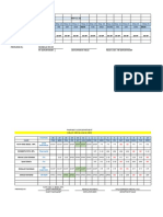 CSR Sked