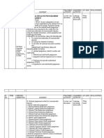 Lesson Plan On National Health Programmes