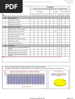 Avaliacao Da Satisfacao Do Cliente