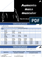 Rutina. Hoja de Ruta para Crear Una Rutina de Hipertrofia