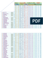 Test-04 (PCB) - Final