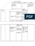 Nursing Care Plan: Acute Pain Related To Inflammatory Response Secondary To Infection