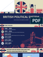 British Political System