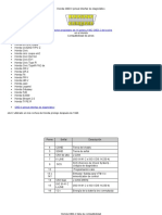 Honda OBD II Pinout Interfaz de Diagnstico