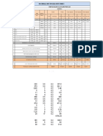 Material Reconciliation Sheet: Project Name: SHDP Package 362A, 362B and PWD Road Reconciled Upto: 10/30/2021