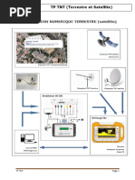 TP TNT Terrestre Et Satellite 232 Signal Utile Et Echos BNFHZ