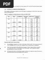 2014-Atika School - 001-554 Physics