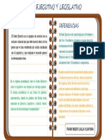 Diferencias y Relaciones Del Poder Ejecutivo y Legislativo