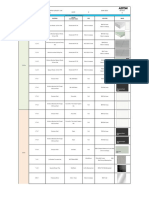 Coc Id Finishes Schedule