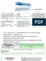 TAREA#5