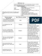 Figurative Language 500 Words or Less