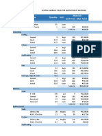 SMB Central Garbage Collector Quotation of Materials 2021 Price Hike