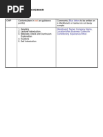 Service Manual RSV Governor