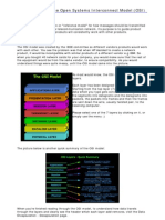 Introduction To The Open Systems Interconnect Model (OSI)