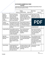 Digital Photography Project Rubric