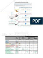 IFRS 15 Mapping Linked To Illustrative Examples - Page 1