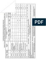 VTU B.arch Syllabus 2018 Scheme